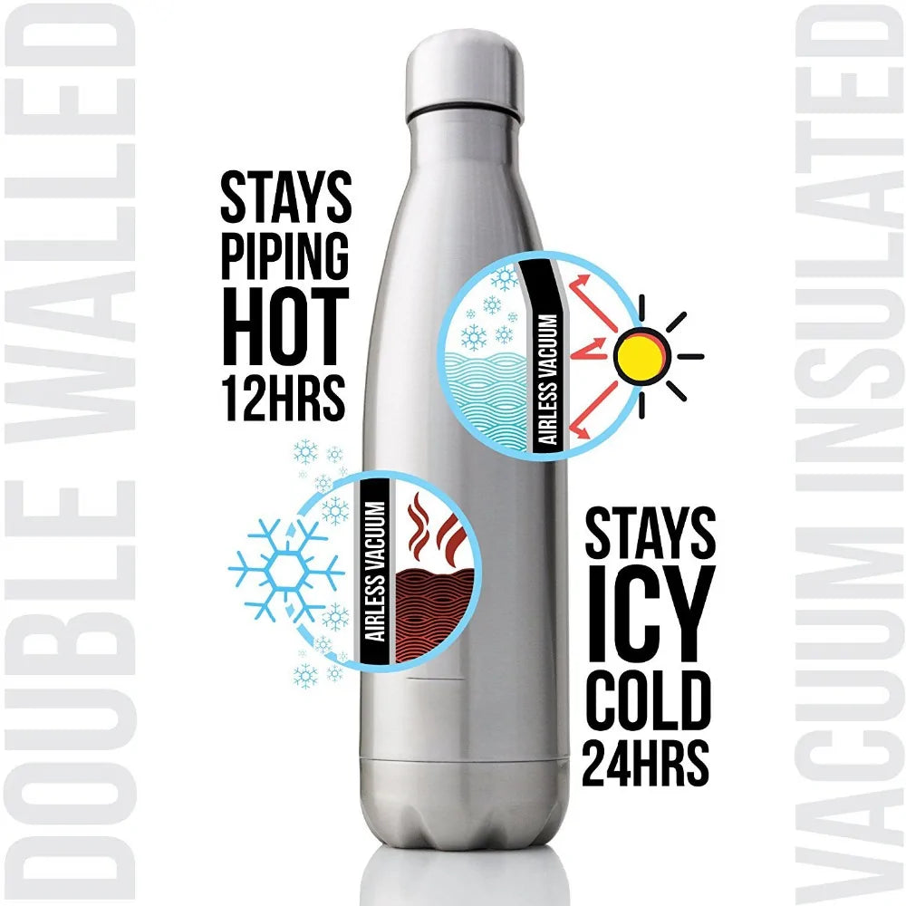 Insulated Flask Stainless Steel Water Bottle